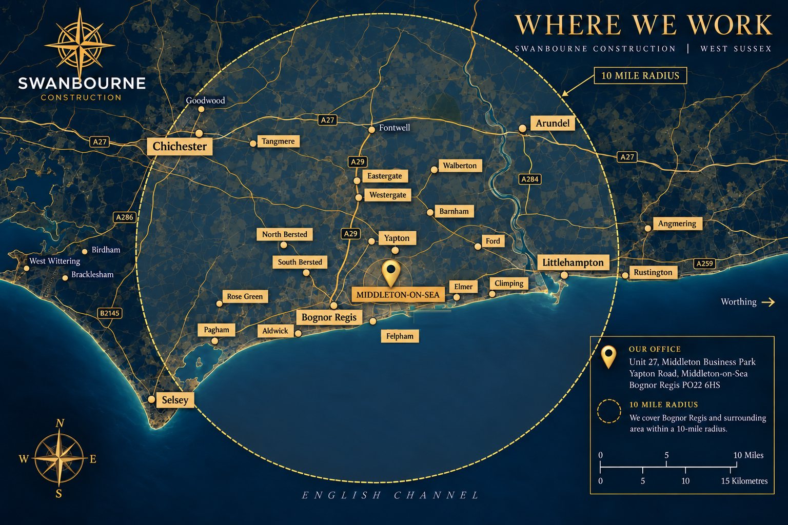 Illustrated map of the West Sussex coast showing the Swanbourne Construction office at Middleton-on-Sea and a 10-mile radius taking in Bognor Regis, Felpham, Aldwick, Pagham, Chichester, Arundel, Littlehampton and the villages between